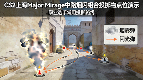 CS2上海Major Mirage中路烟闪组合投掷物点位演示